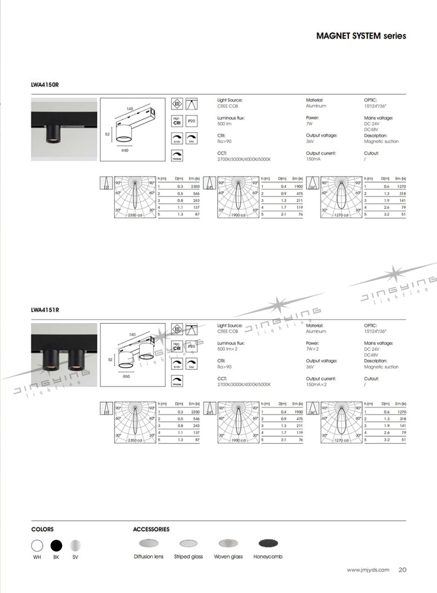 Magnetic Track Light 4150 2