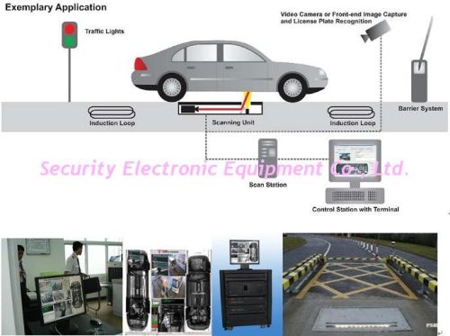 At - 100s High - Resolution Under Vehicle Surveillance System For Government Buildings