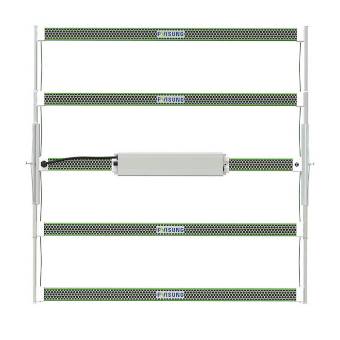 Full Spectrum Led Grow Light Channels