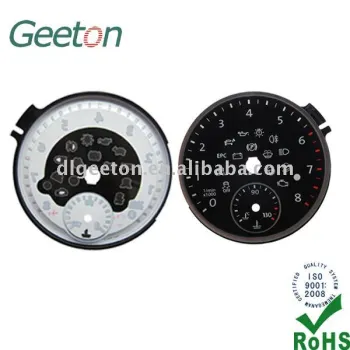 3D Auto Dashboard Panel