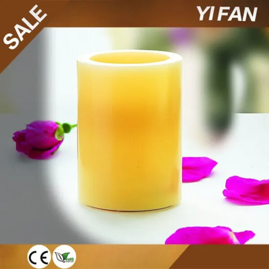 wholesale Led paraffin candle wax