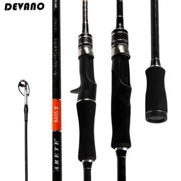 2022 New Design High Quality Fishing Rod Kits with Chinese Guide Bullzen Platinum