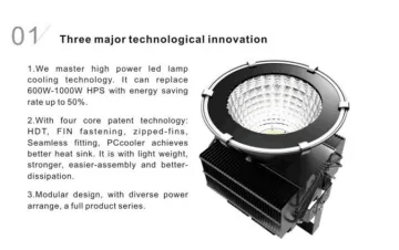 High power super brightness IP67 200w Metal halide lamp replacement 600w Tower crane lighting
