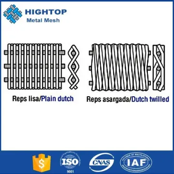 Hot sale ss302 stainless steel wire mesh for wholesales