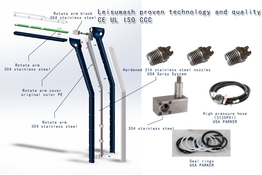 leisuwash 360 high pressure washing arm