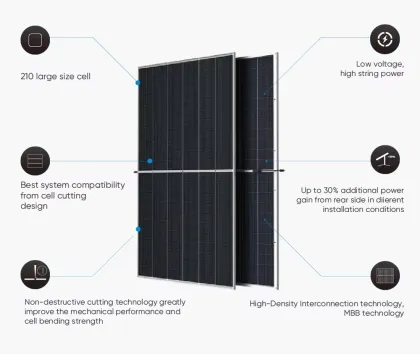 Trina Solar Panels: High-Power N-Type Bifacial Panels in 580W to 700W Range