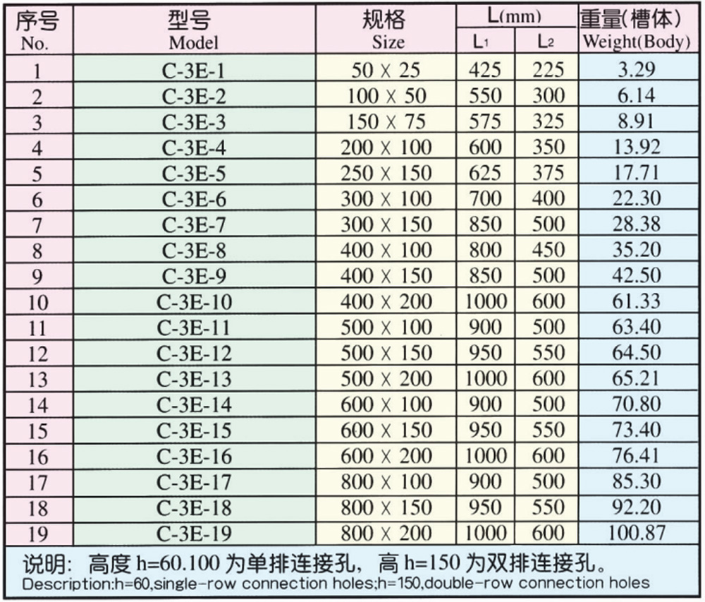 14B XQJ-C-3E Downward side vertical equal sectional Tee