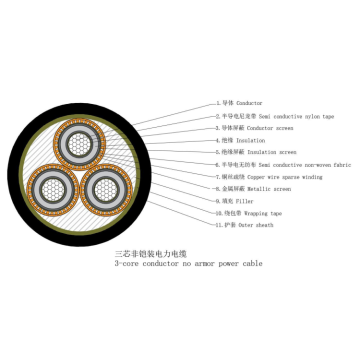 Cu (Al)/XLPE/NMTA/PE 6-35KV Кабель