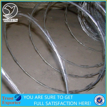 CBT65 razor blade barbed wire