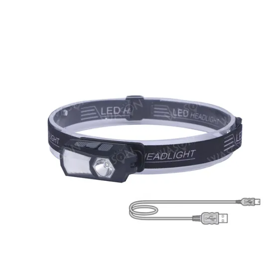 Rechargeable LED Rotating Clip On Head Lamp