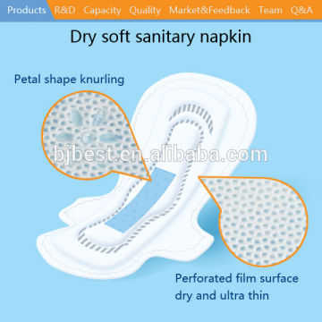 China feminine hygiene sanitary napkin