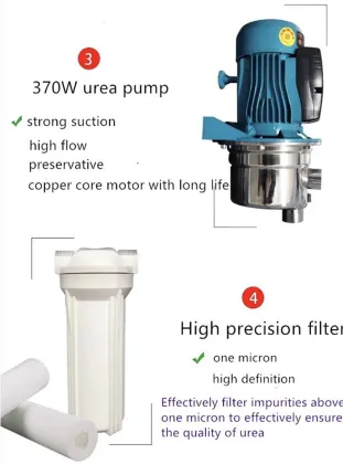 Good Price Vehicle Urea Filling Machine - Urea Dispenser Equipment