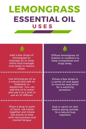 Pure Natural Good mood essential oil