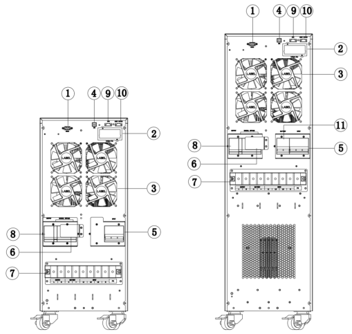 High Frequency Tower Online UPS 10KVA 15KVA 20KVA China Manufacturer