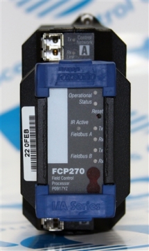 FBM217 Group Isolated 32 Input I/a Series