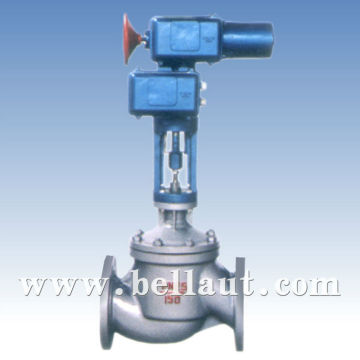 Electric Flow Control Valve