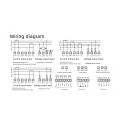 Color LCD display with power meter