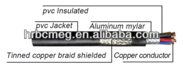 pvc shielded cable