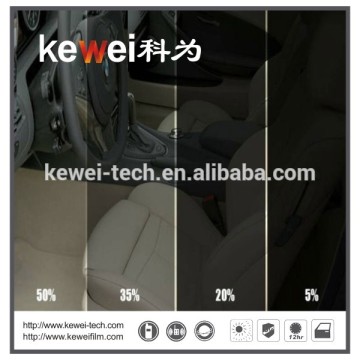 Auto protective window film