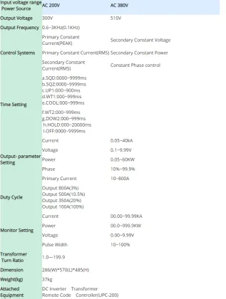 DC inverter power precision resistance welding machine