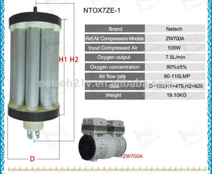 3-15L home oxygen generator / oxygen generator for home use / home oxygen making machine