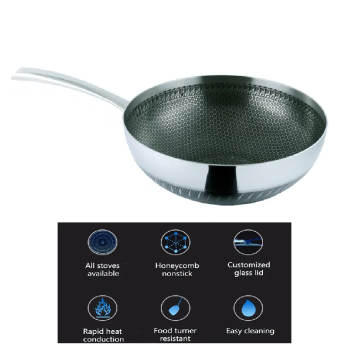 Anti oxidation stainless steel frying pan