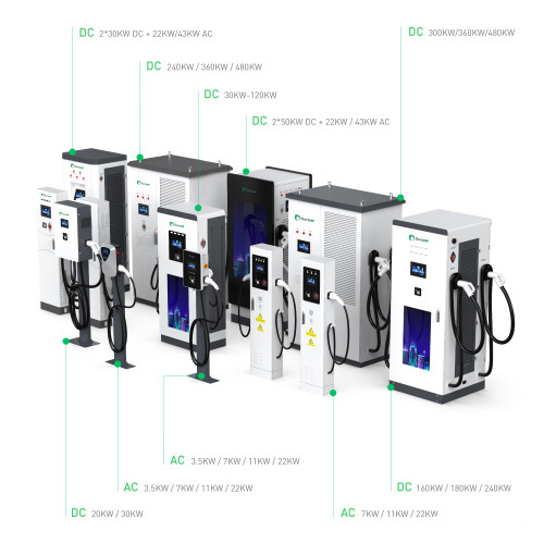 Sunpal All-In-One Solar EV Charging Station: 22-43-60kW Commercial DC Fast Charger