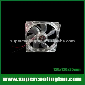 120x120x25mm 5V 12V Transport colorfull LED DC Cooling Fan 120mm LED CPU fan