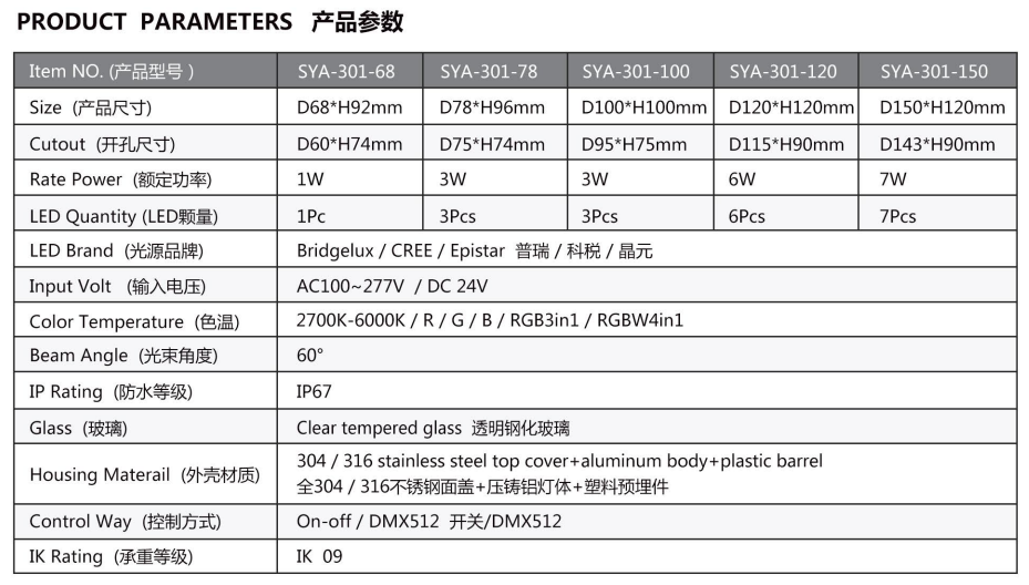 Outdoor led underground light wholesale