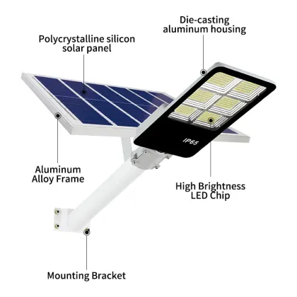 Solar Street Lights: LED, IP65 Waterproof, 100w-300w, Sunlight Powered Garden & Outdoor Lighting