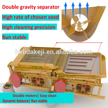 เครื่องทำความสะอาดเมล็ดมัสตาร์ดหลายแบบ