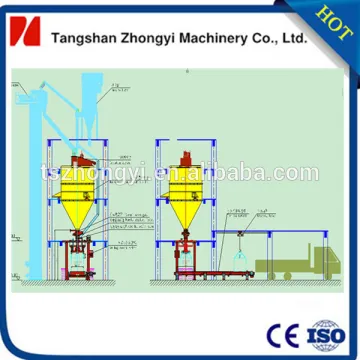 Cement bulk powder wrapping machine into big bag