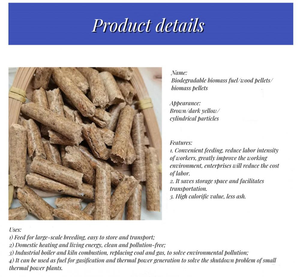 Biodegradable Biomass Fuel