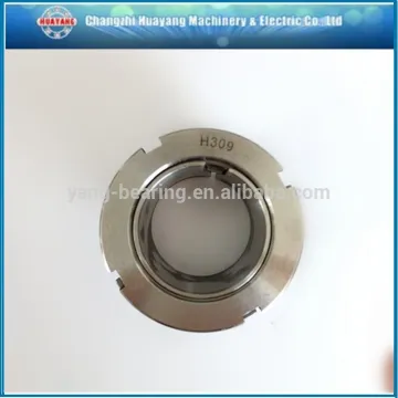 High quality Adapter sleeve for self-aligning ball bearing H2310