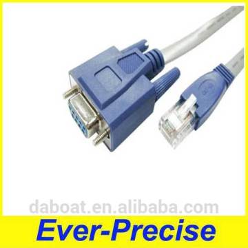 High quality RS232 cable to RJ11 D-SUB Cable to Malasiya