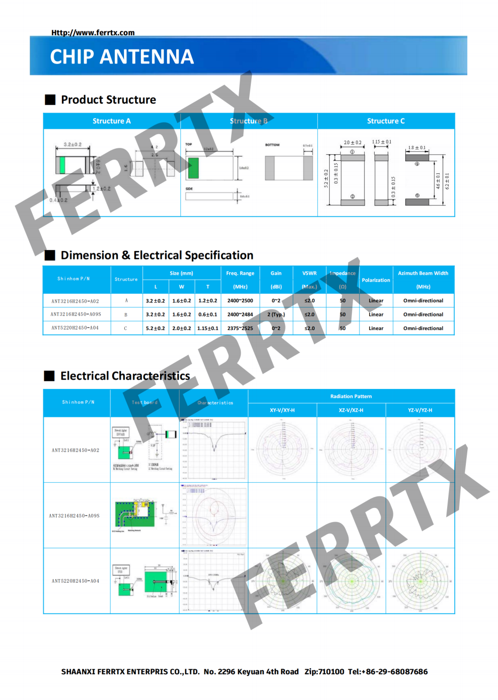 SMD Ceramic Chip Antenna