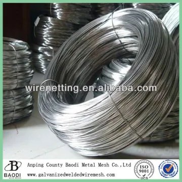 Electro Galvanized Binding Wire