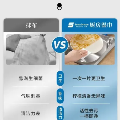 kitchen cleaning wet wipes