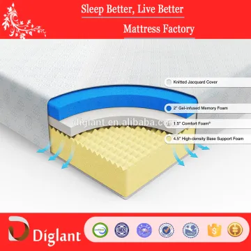 Diglant 8 Inch Gel-Infused Green Tea Memory Foam Mattress, Queen