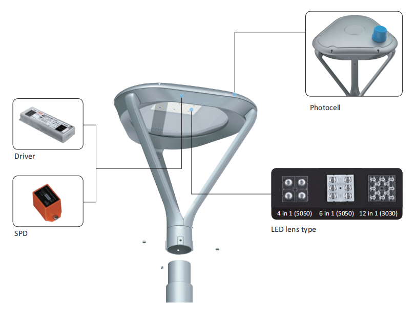 Outdoor Garden Light 4