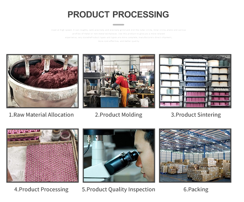 product processing