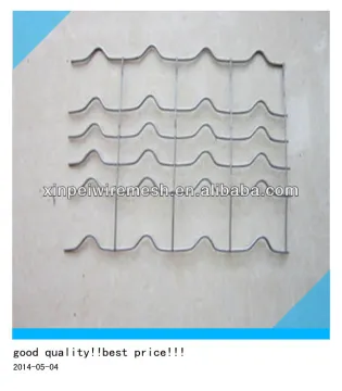 2015 hot sale!!!Oil pipeline reinforcement wire mesh