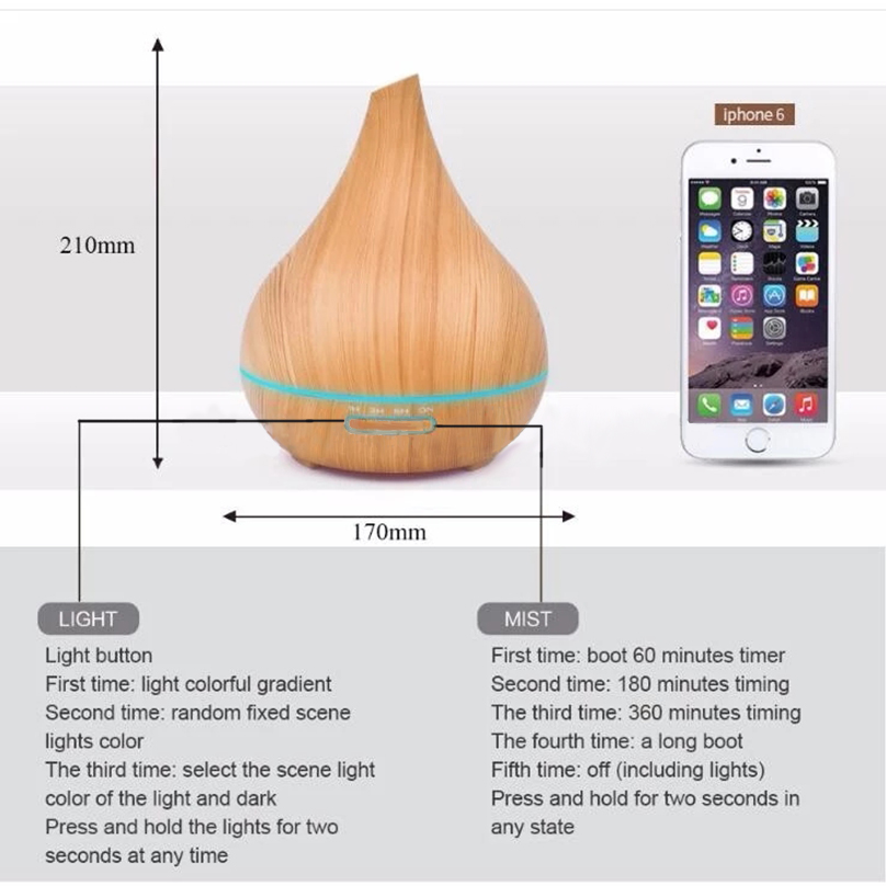 Negative Ion Ultrasonic Aroma DIffuser