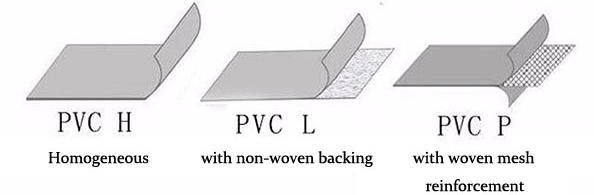 3-02 PVC waterproof membrane