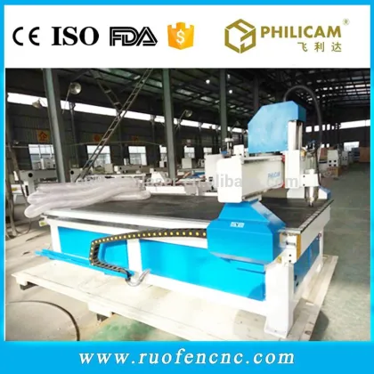 China wood cnc router companies looking for partners