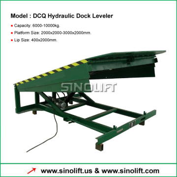 DCQ Series Hydraulic Dock Leveler with CE