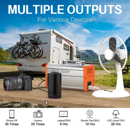 Solar Generator 1000W with Lithium Battery - Jackery Portable Power Bank Station