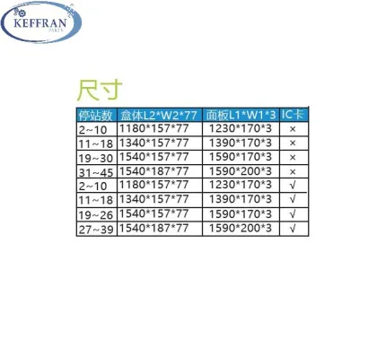 Chinese Production All Type Cop Elevator Button Panel