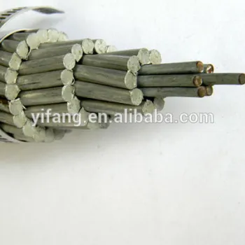 Stranded aluminum ACSR Conductor