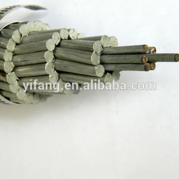 ALUMINUM CONDUCTOR STEEL REINFORCED (ACSR) conductor